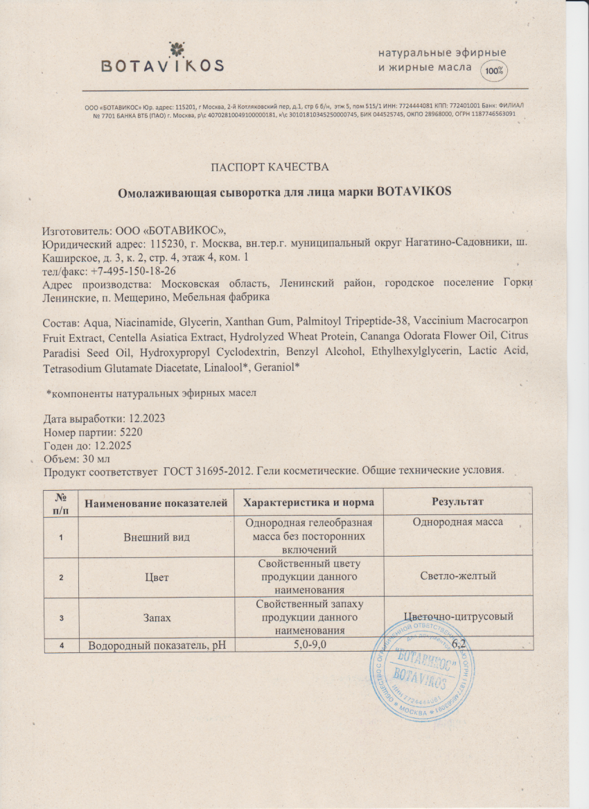 Паспорт №122023